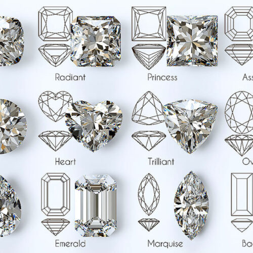 Forme si taieturi diamante naturale certificate GIA