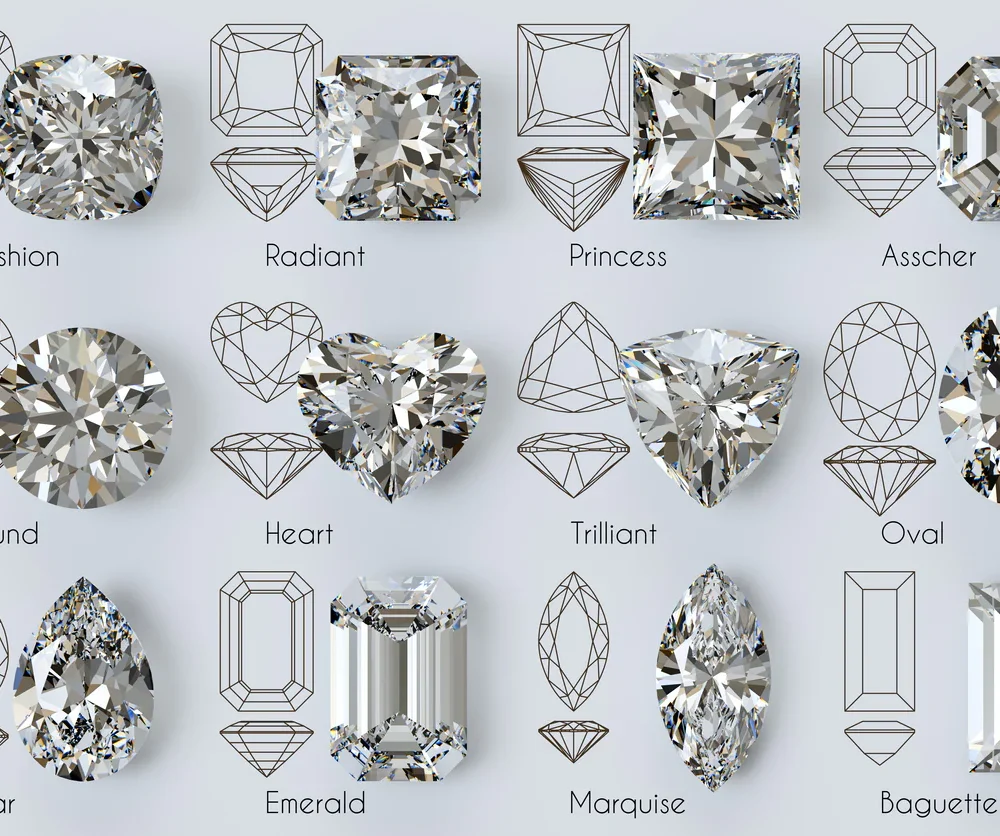 Taieturi si Forme ale Diamantelor