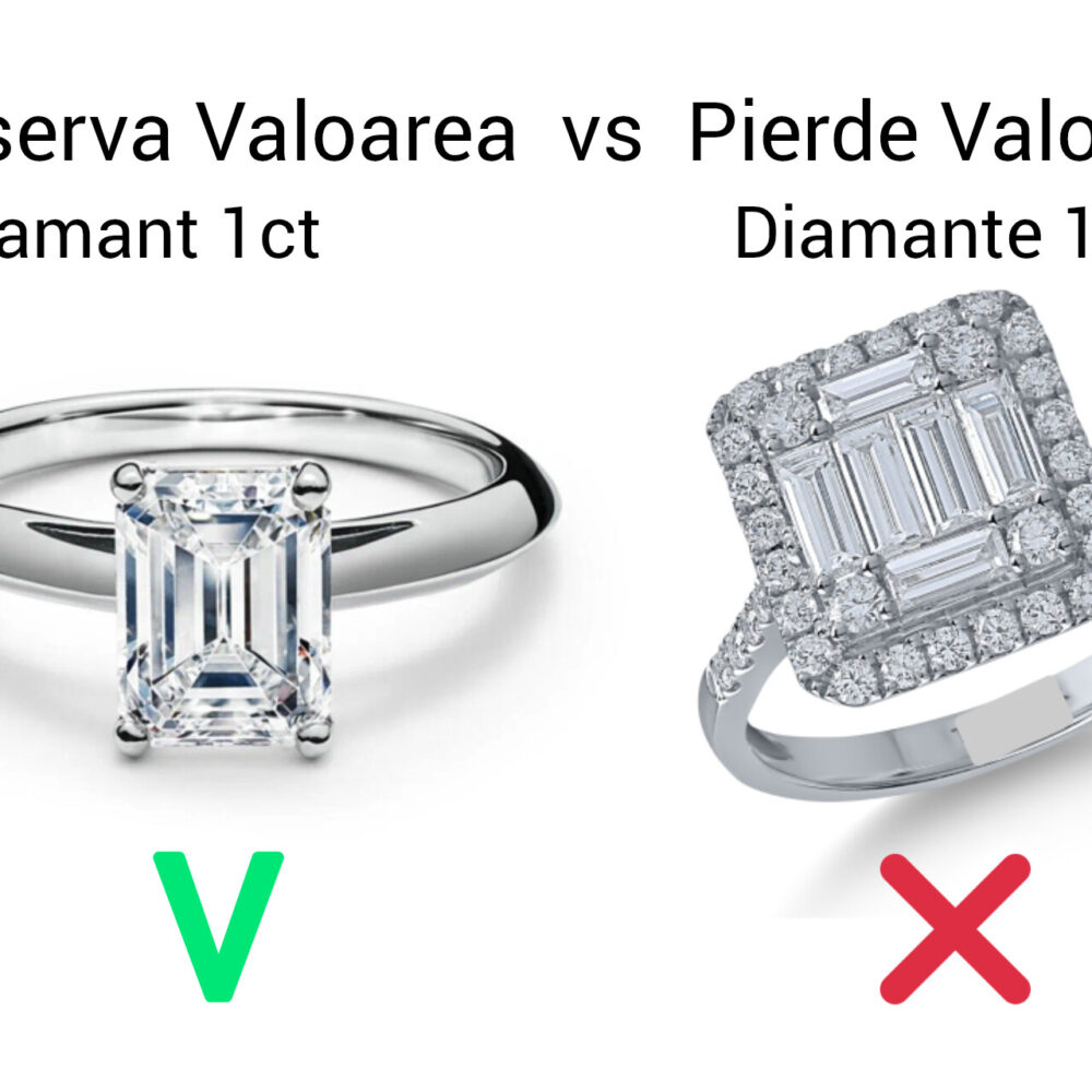 evaluare_inel_aur_diamante_1ct