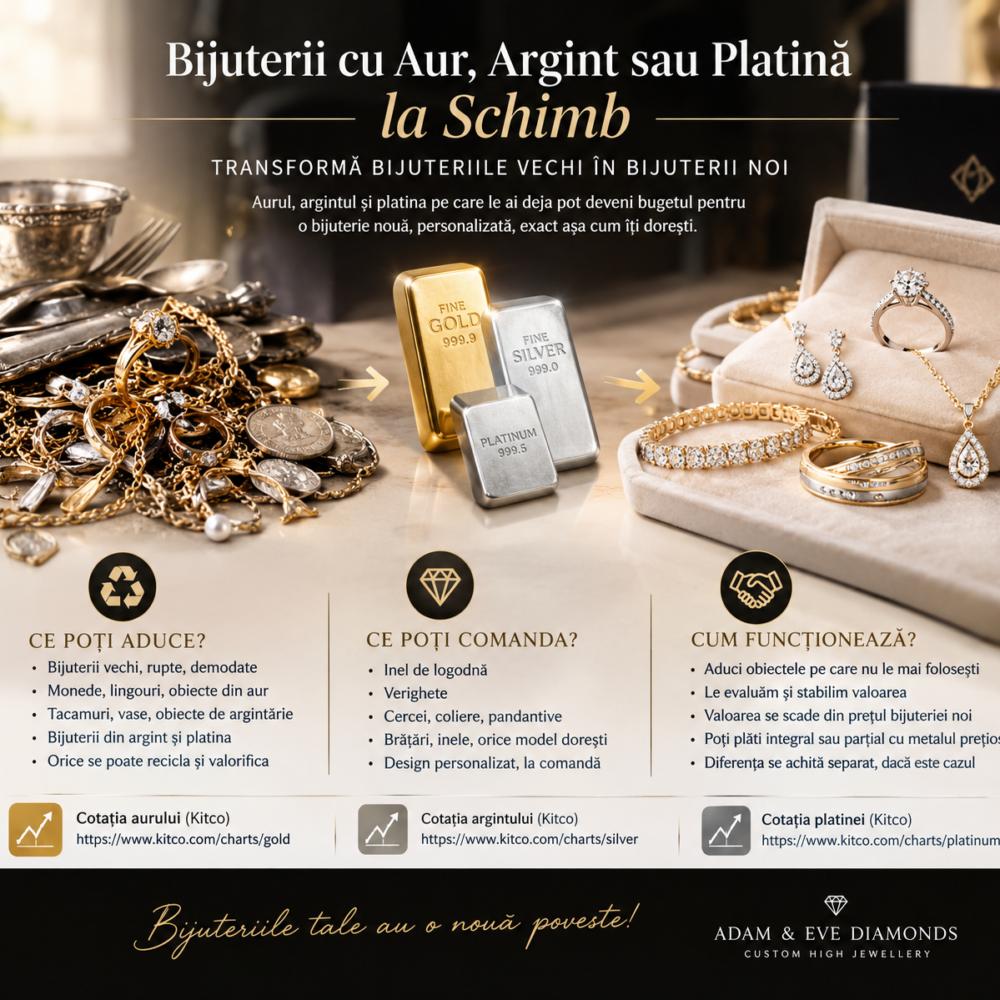 Bijuterii cu Aur, Argint sau Platină la Schimb